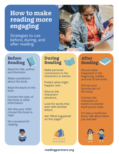 how to make reading more engaging