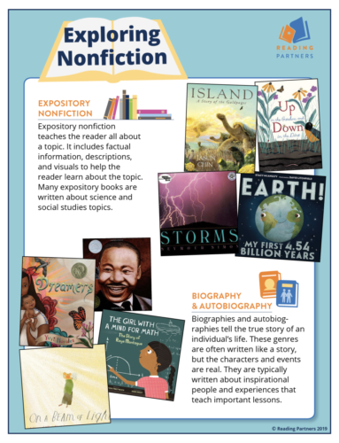 exploring nonfiction