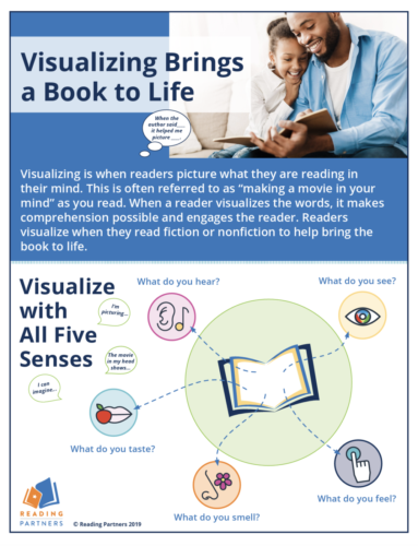 visualizing brings a book to life