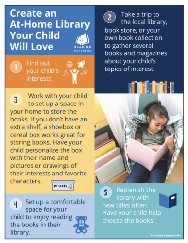 create an at-home library your child will love